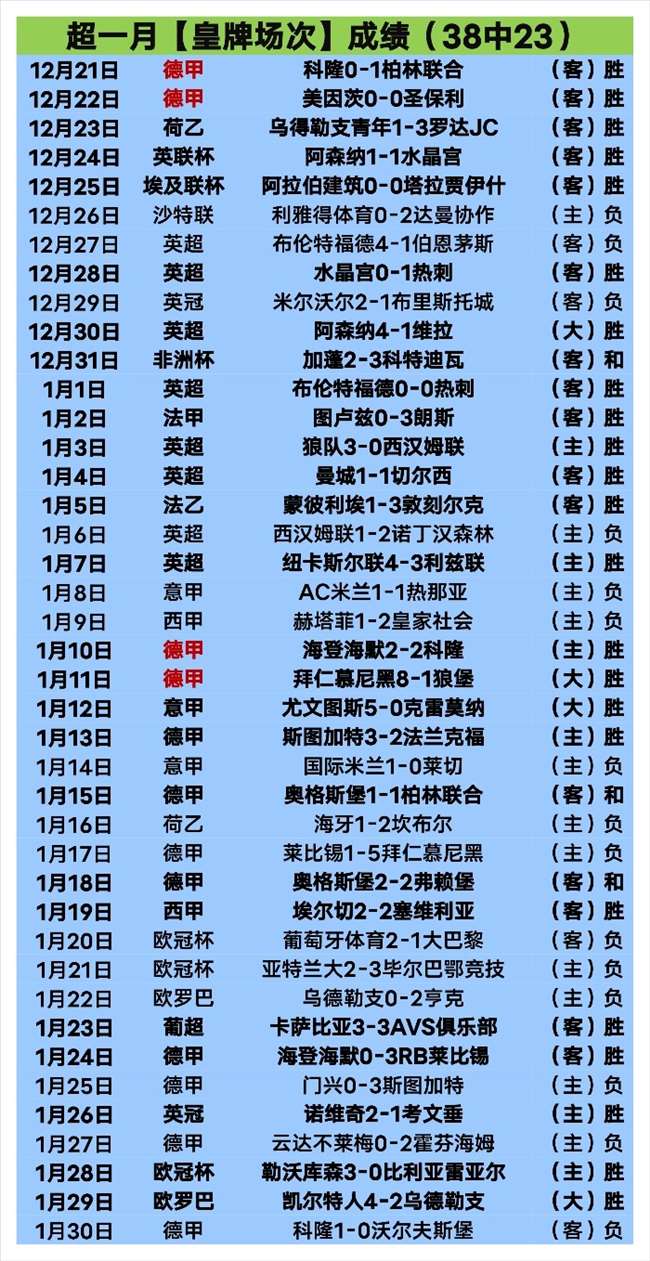 曼联硬碰曼,姆伯莫与齐,尔克泽携手,中国牛博网彩票网,中国牛博网彩票网首页,中国牛博网彩票网首页官方