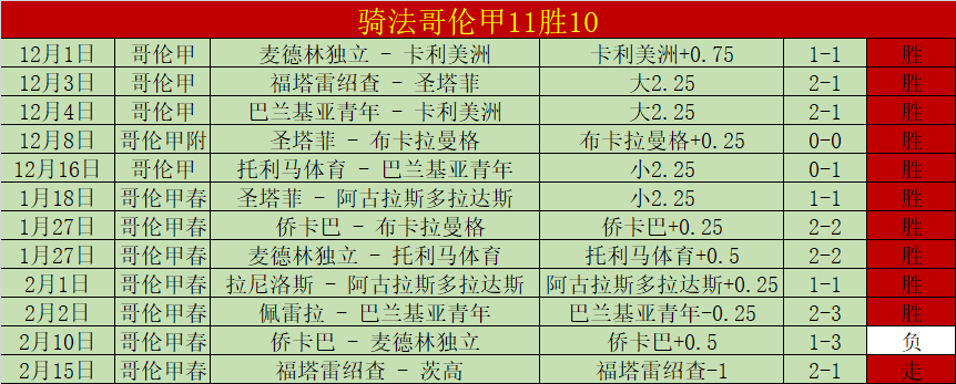 王曦雨,完胜奥地利,选手,中国牛博网彩票网,中国牛博网彩票网首页,中国牛博网彩票网首页官方