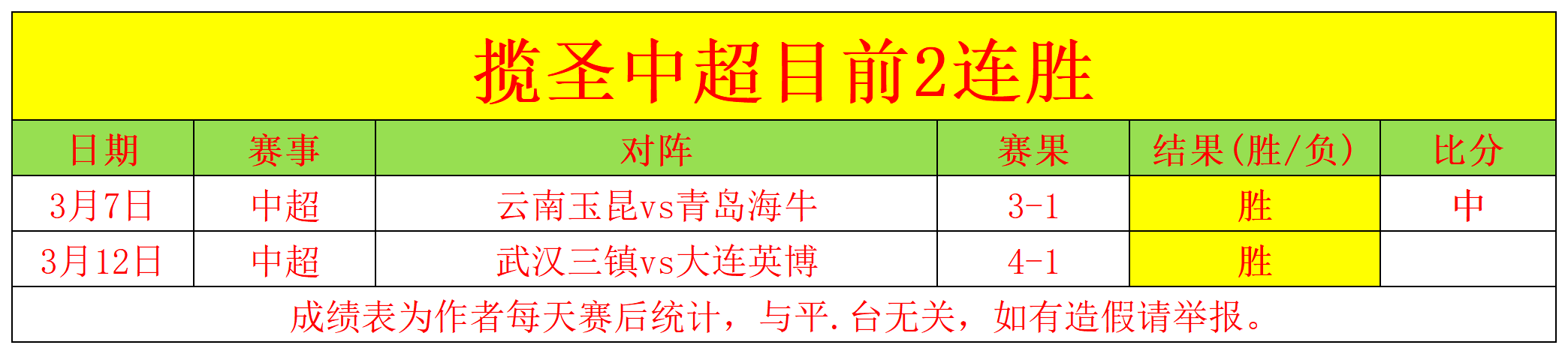 北师大团队,呈现春晚,巳升升,中国牛博网彩票网,中国牛博网彩票网首页,中国牛博网彩票网首页官方