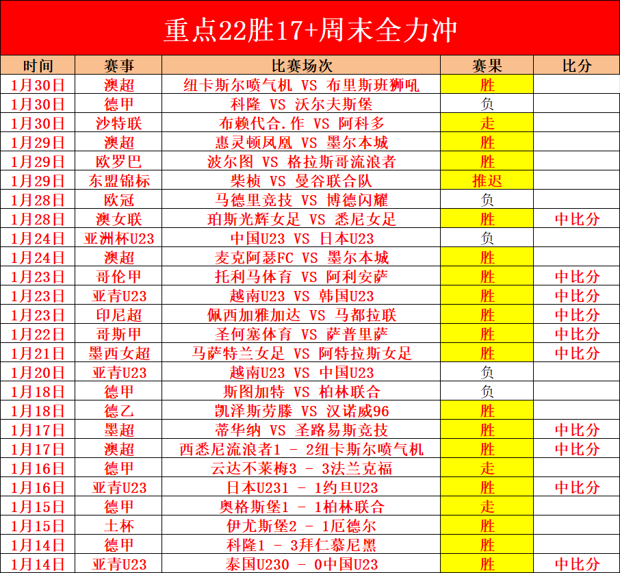 美洲狮荣耀,瞬间,主场激战桑,中国牛博网彩票网,中国牛博网彩票网首页,中国牛博网彩票网首页官方
