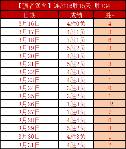 土篮甲,时分析,安卡拉,中国牛博网彩票网,中国牛博网彩票网首页,中国牛博网彩票网首页官方