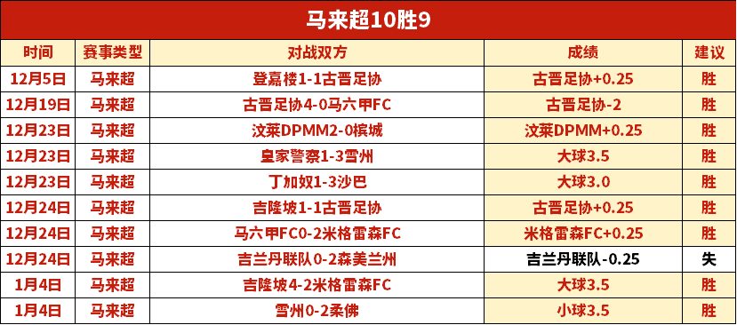 活塞主场挑,战魔术,专家期号大,中国牛博网彩票网,中国牛博网彩票网首页,中国牛博网彩票网首页官方
