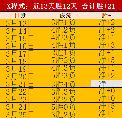 牛博网彩票,资讯,中国牛博网彩票网,中国牛博网彩票网,中国牛博网彩票网首页,中国牛博网彩票网首页官方