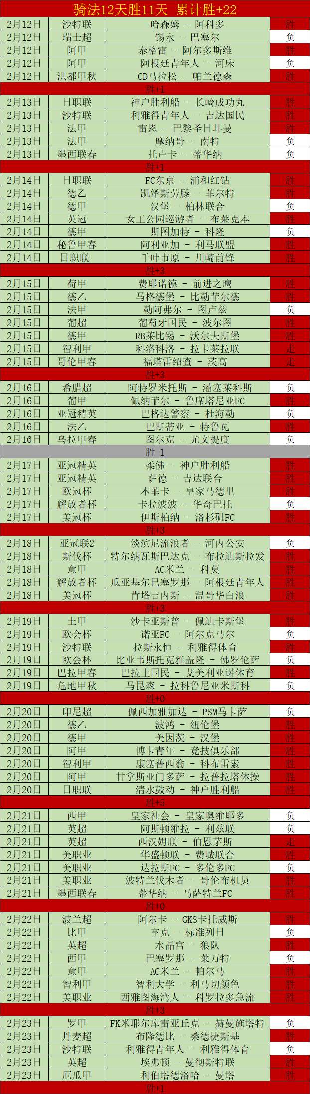 霍芬海姆,云达不莱梅,德甲专家质,中国牛博网彩票网,中国牛博网彩票网首页,中国牛博网彩票网首页官方