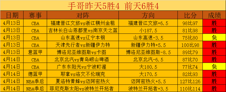 牛博网彩票,资讯,中国牛博网彩票网,中国牛博网彩票网,中国牛博网彩票网首页,中国牛博网彩票网首页官方