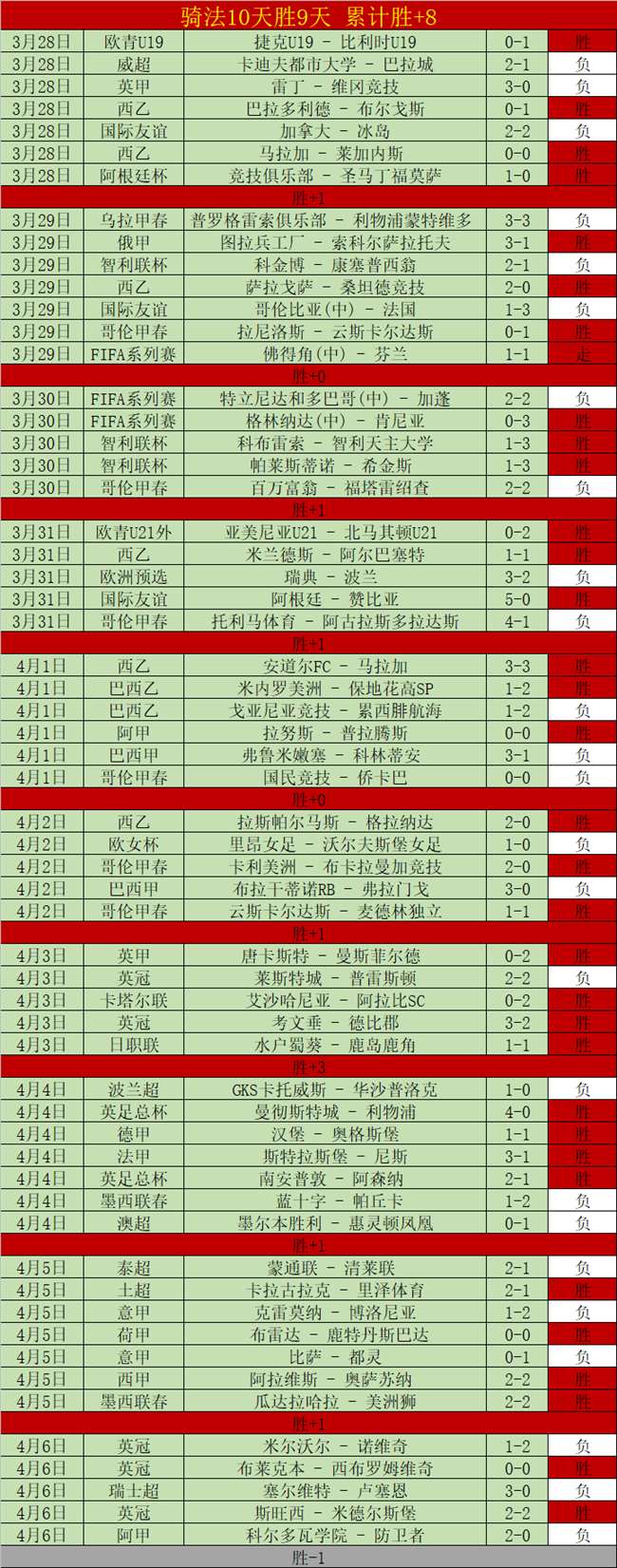 牛博网彩票,资讯,中国牛博网彩票网,中国牛博网彩票网,中国牛博网彩票网首页,中国牛博网彩票网首页官方