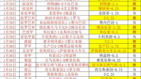 CBA决战巅峰：四强席位仅余两席，山东新疆承受重大压力