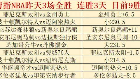那不勒斯赛季两次击败米兰，刷新16-17赛季以来意甲单赛季首次双杀纪录