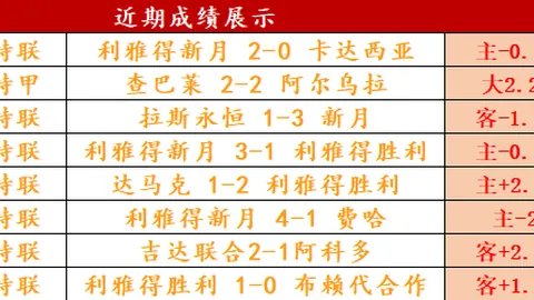 牛博网彩票 资讯 124221 1wn