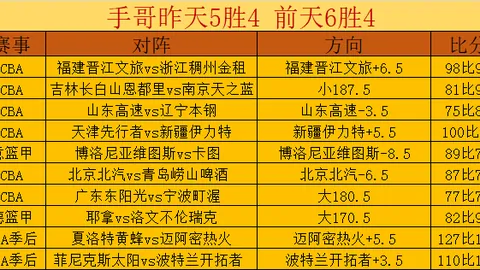 牛博网彩票 资讯 005400 awv