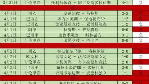 牛博网彩票 资讯 005926 w7u